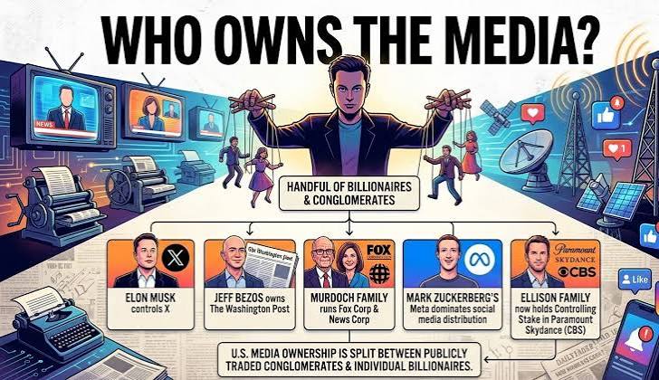For media owners